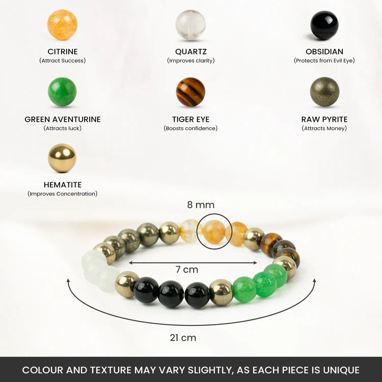 Goddess Lakshmi Bracelet