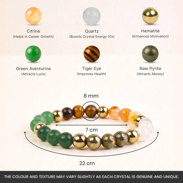 Dhan Yog Bracelet (Energised)