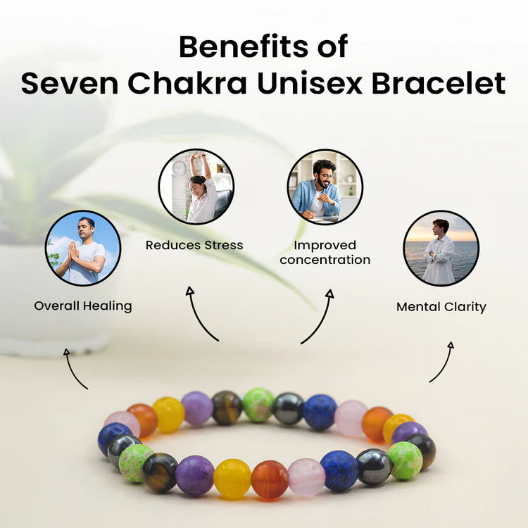 7 Chakra Bracelet