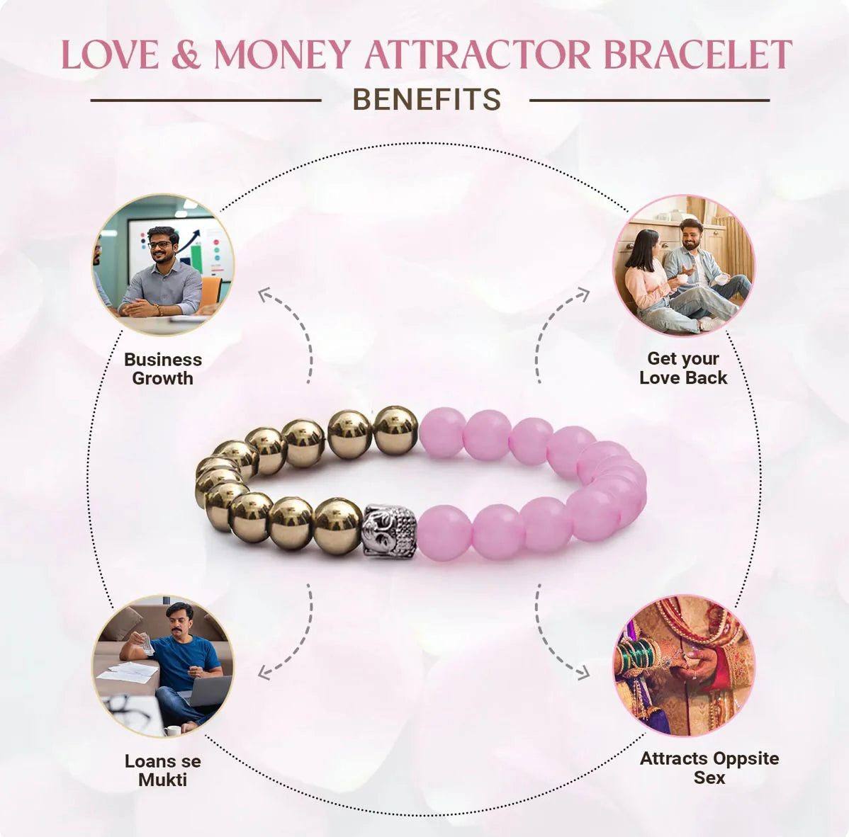 Love and Money Bracelet with Certified Natural Stones